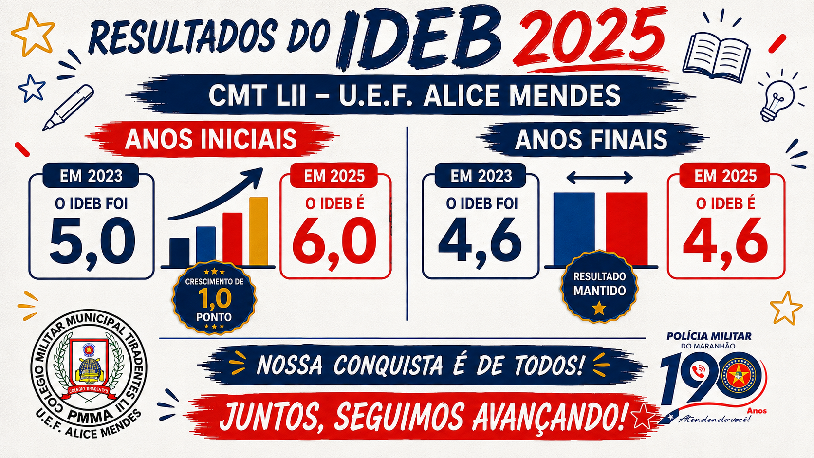 As férias estão chegando!